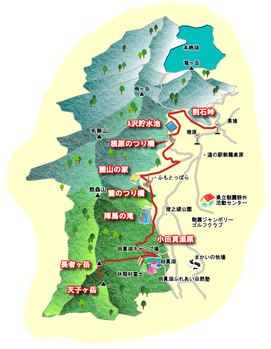 富士展望コースマップ